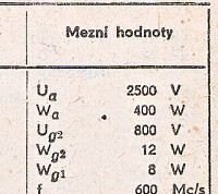 Katalogov list