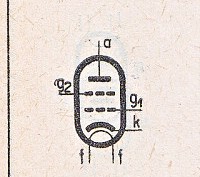 Katalogov list