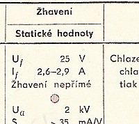 Katalogov list