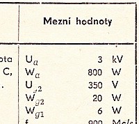 Katalogov list