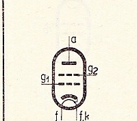 Katalogov list