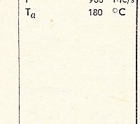Katalogov list