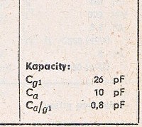 Katalogov list