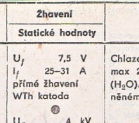Katalogov list