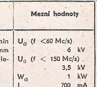 Katalogov list