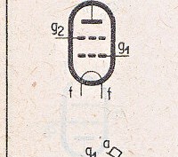 Katalogov list