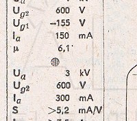 Katalogov list