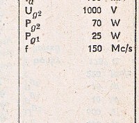 Katalogov list