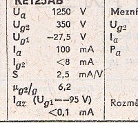 Katalogov list