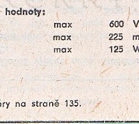 Katalogov list