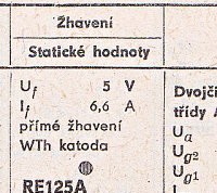 Katalogov list