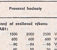 Katalogov list
