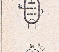 Katalogov list