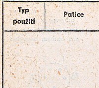 Katalogov list