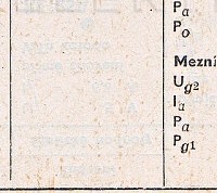 Katalogov list