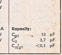 Katalogov list