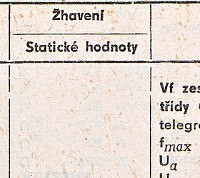 Katalogov list