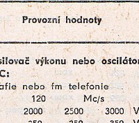 Katalogov list