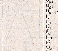 Katalogov list