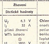 Katalogov list