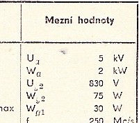 Katalogov list