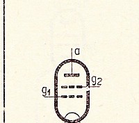Katalogov list