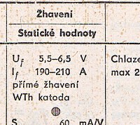 Katalogov list