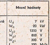 Katalogov list