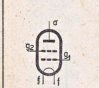 Katalogov list
