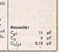 Katalogov list