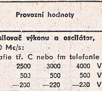 Katalogov list
