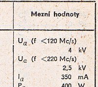 Katalogov list