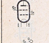 Katalogov list