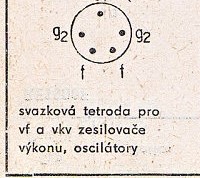 Katalogov list