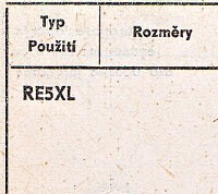 Katalogov list