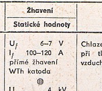 Katalogov list