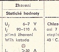 Katalogov list