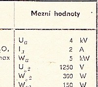 Katalogov list