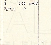 Katalogov list