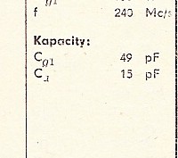 Katalogov list