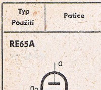Katalogov list