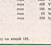 Katalogov list