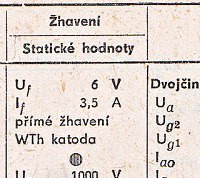 Katalogov list