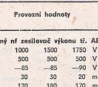 Katalogov list