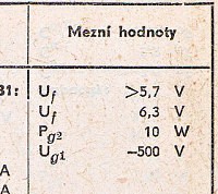 Katalogov list