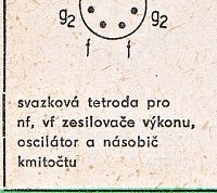 Katalogov list
