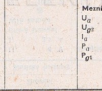 Katalogov list