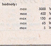 Katalogov list