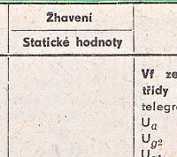 Katalogov list