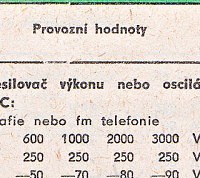 Katalogov list